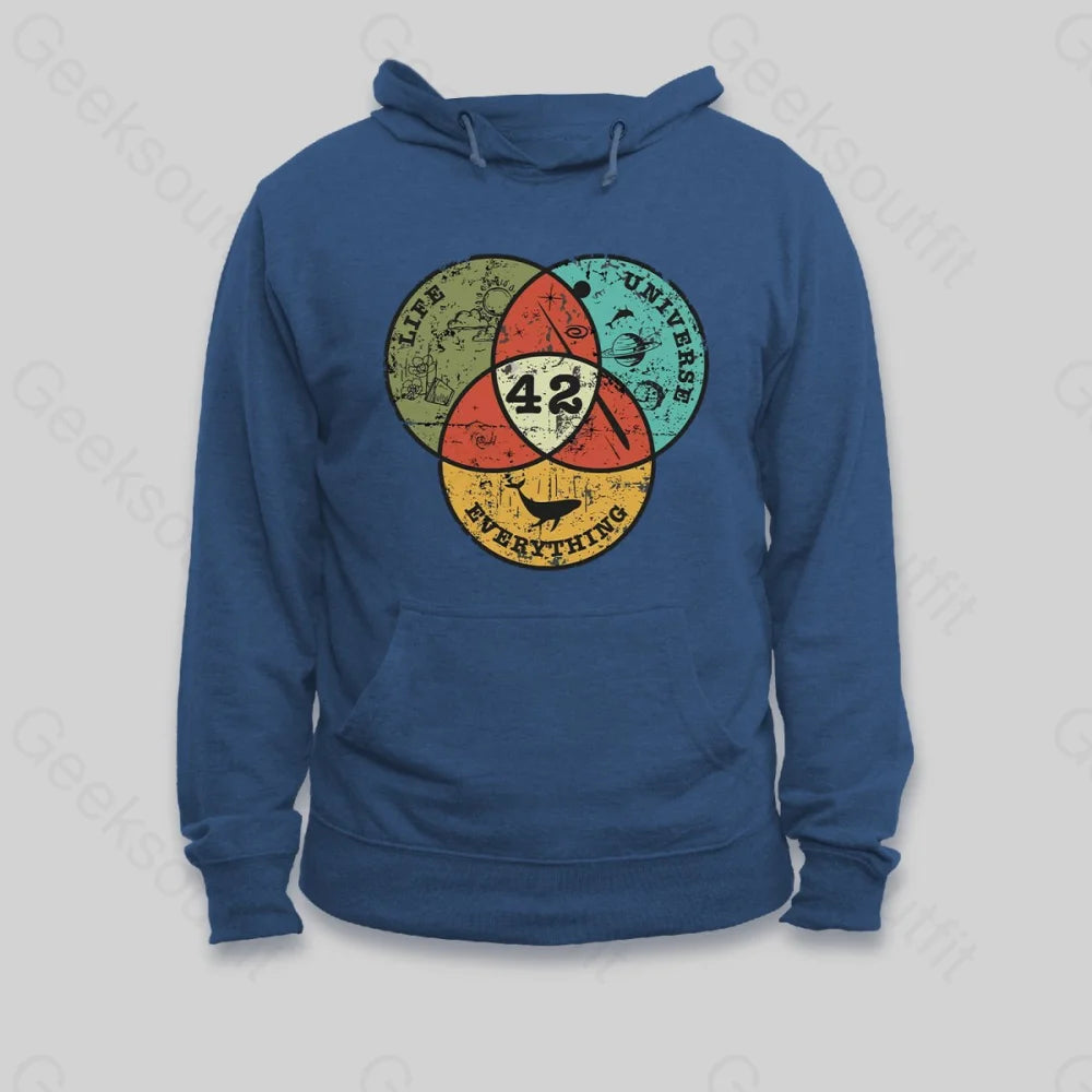 Life, the Universe & Everything Hoodie - Geeksoutfit