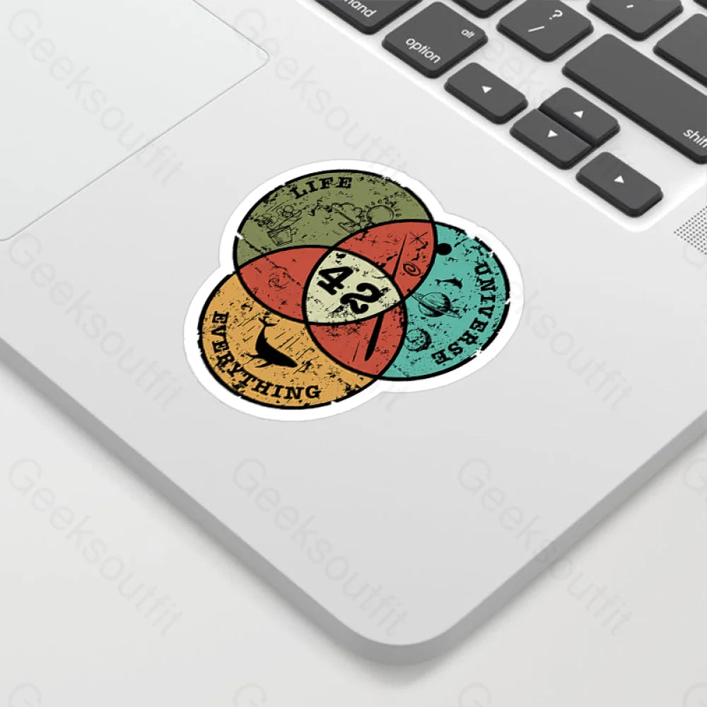 Life The Universe & Everything Nerdy Graphic Geek Sticker