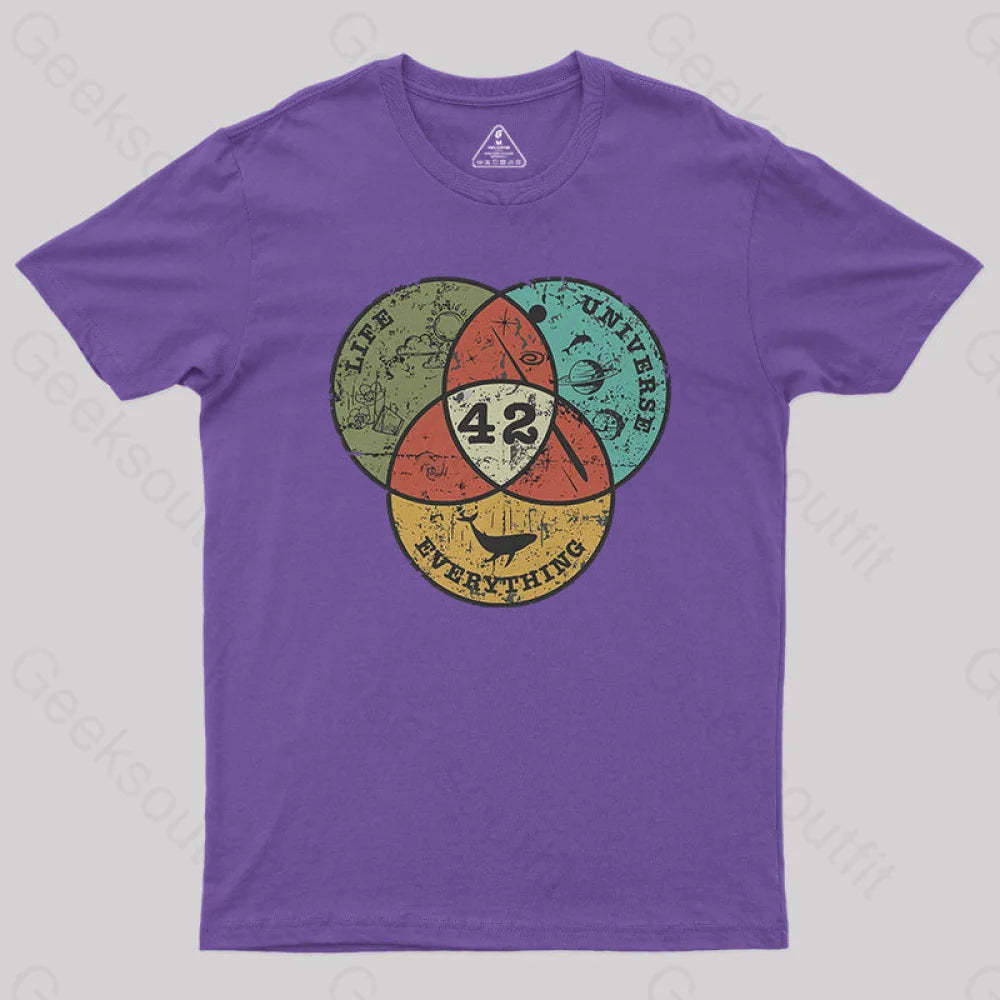 Life The Universe & Everything Nerdy Graphic T-Shirt
