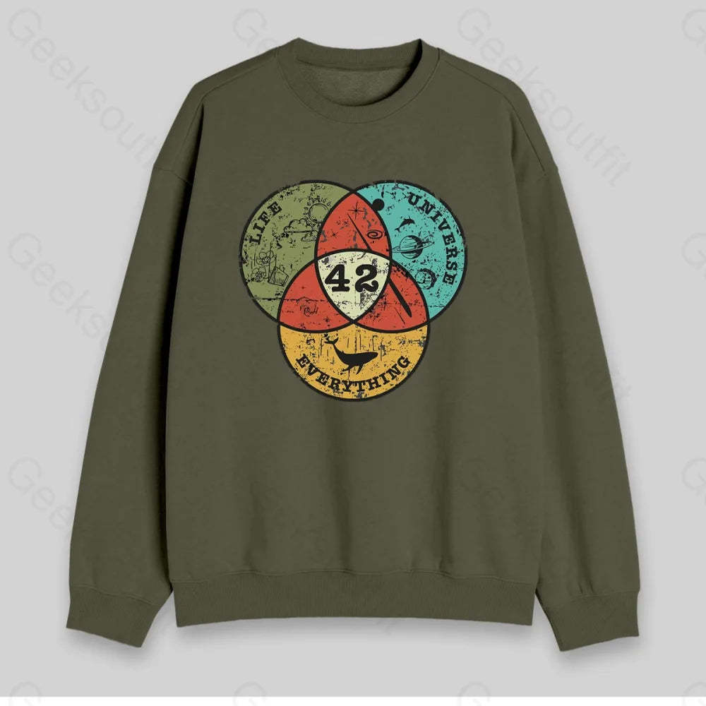 Life, the Universe & Everything Sweatshirt - Geeksoutfit