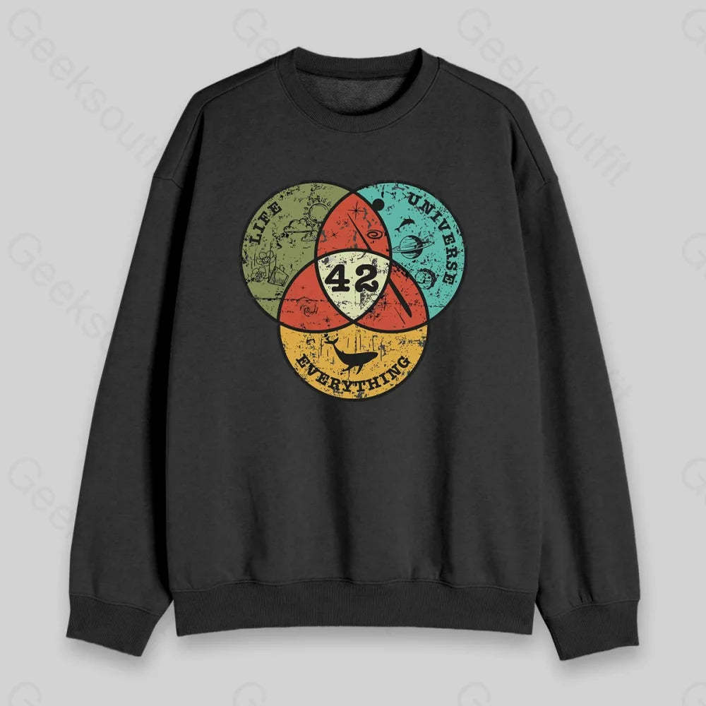 Life, the Universe & Everything Sweatshirt - Geeksoutfit