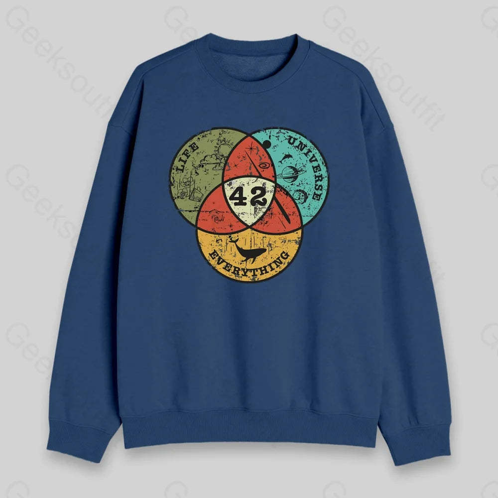 Life, the Universe & Everything Sweatshirt - Geeksoutfit