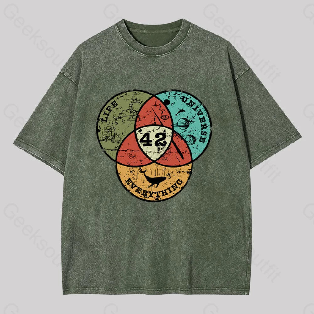 Life The Universe & Everything Washed T-Shirt Army Green / S