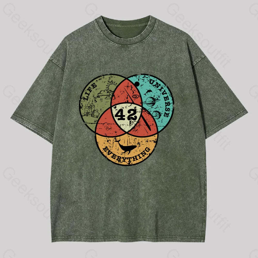 Life The Universe & Everything Washed T-Shirt Army Green / S