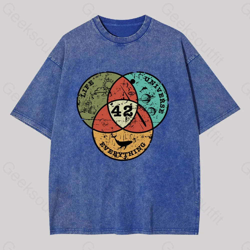 Life The Universe & Everything Washed T-Shirt Blue / S