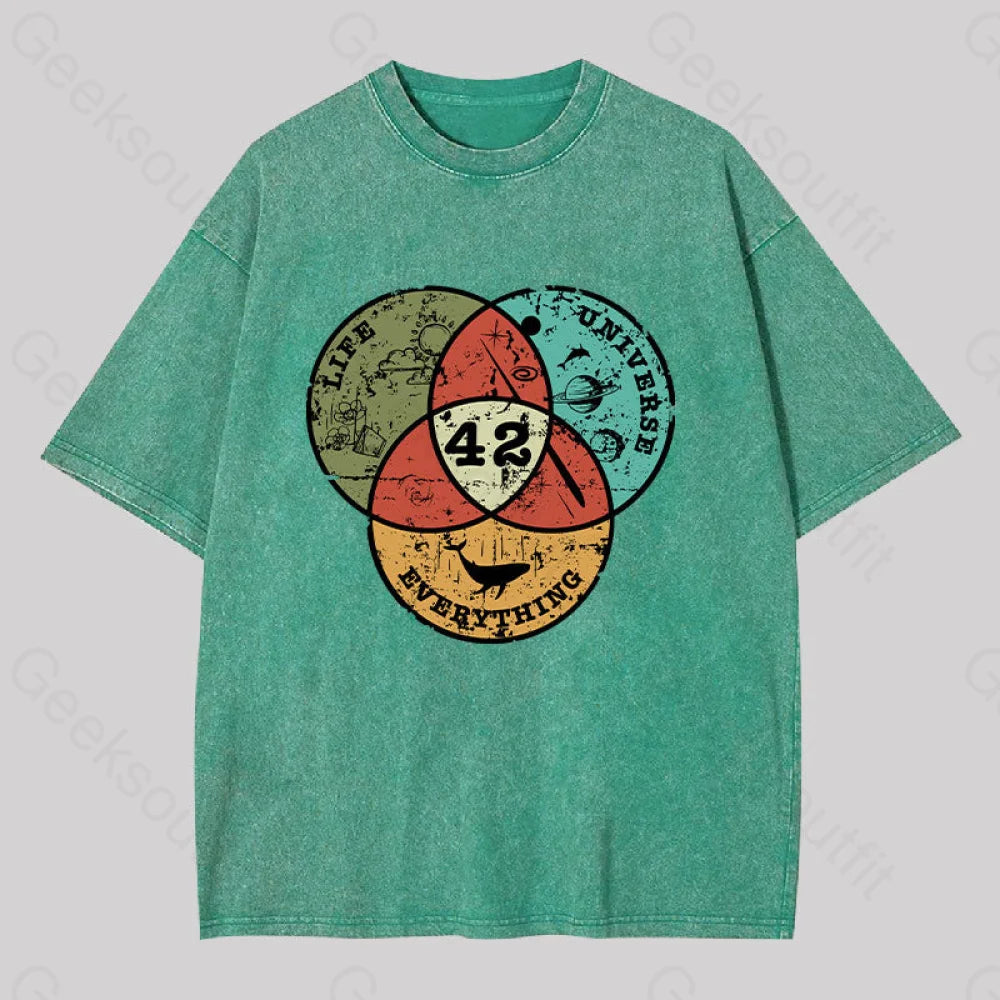 Life The Universe & Everything Washed T-Shirt Grass Green / S