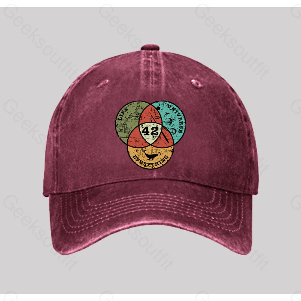Life The Universe & Everything Washed Vintage Baseball Cap Red