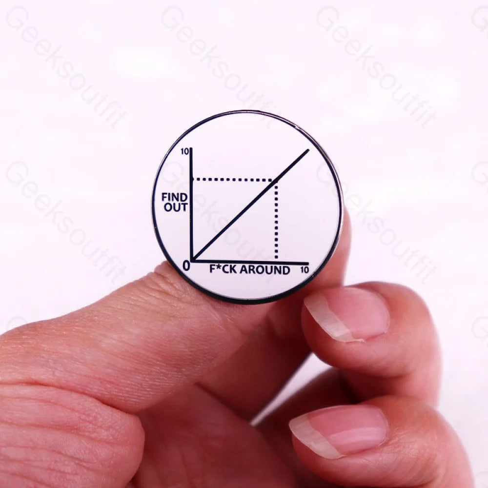 Look Around And Find Out Pins