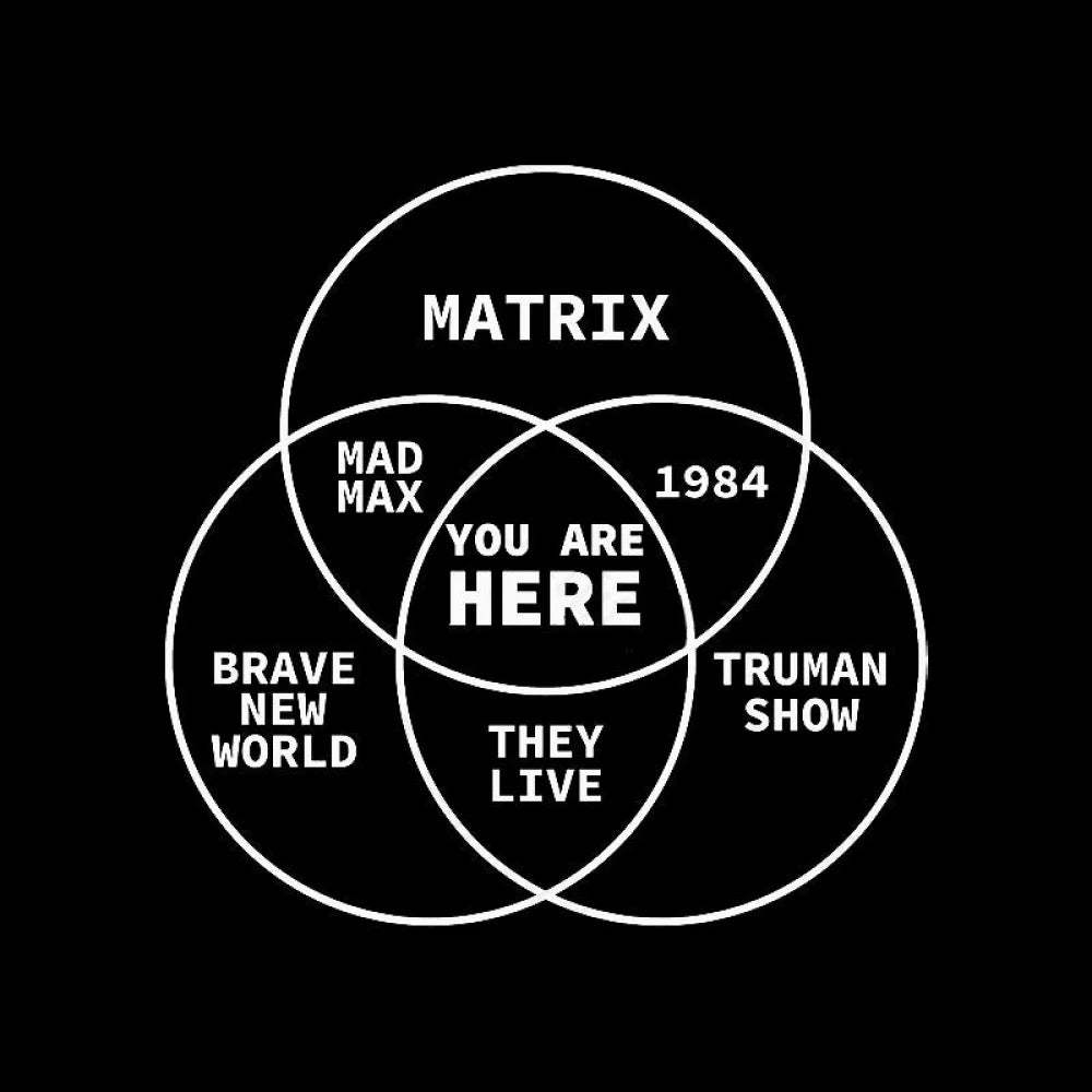 Mad Max You Are Here Nerd T-Shirt