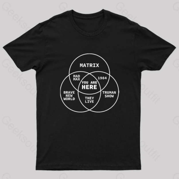 Mad Max You Are Here Nerd T-Shirt Black / S