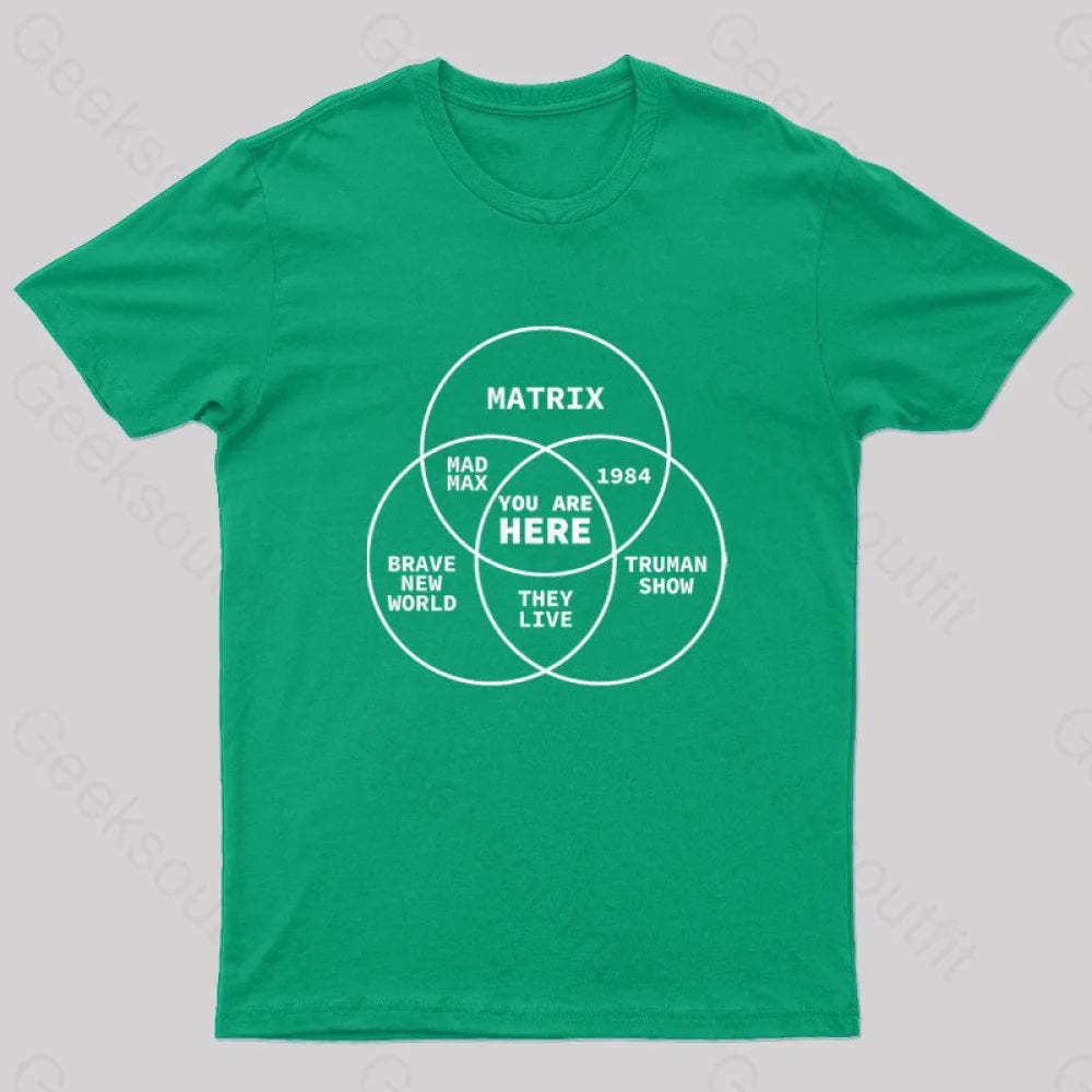 Mad Max You Are Here Nerd T-Shirt Green / S