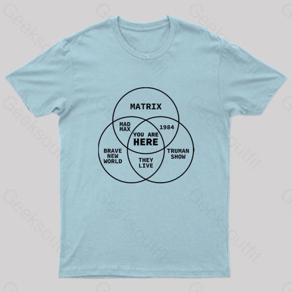 Mad Max You Are Here Nerd T-Shirt Light Blue / S