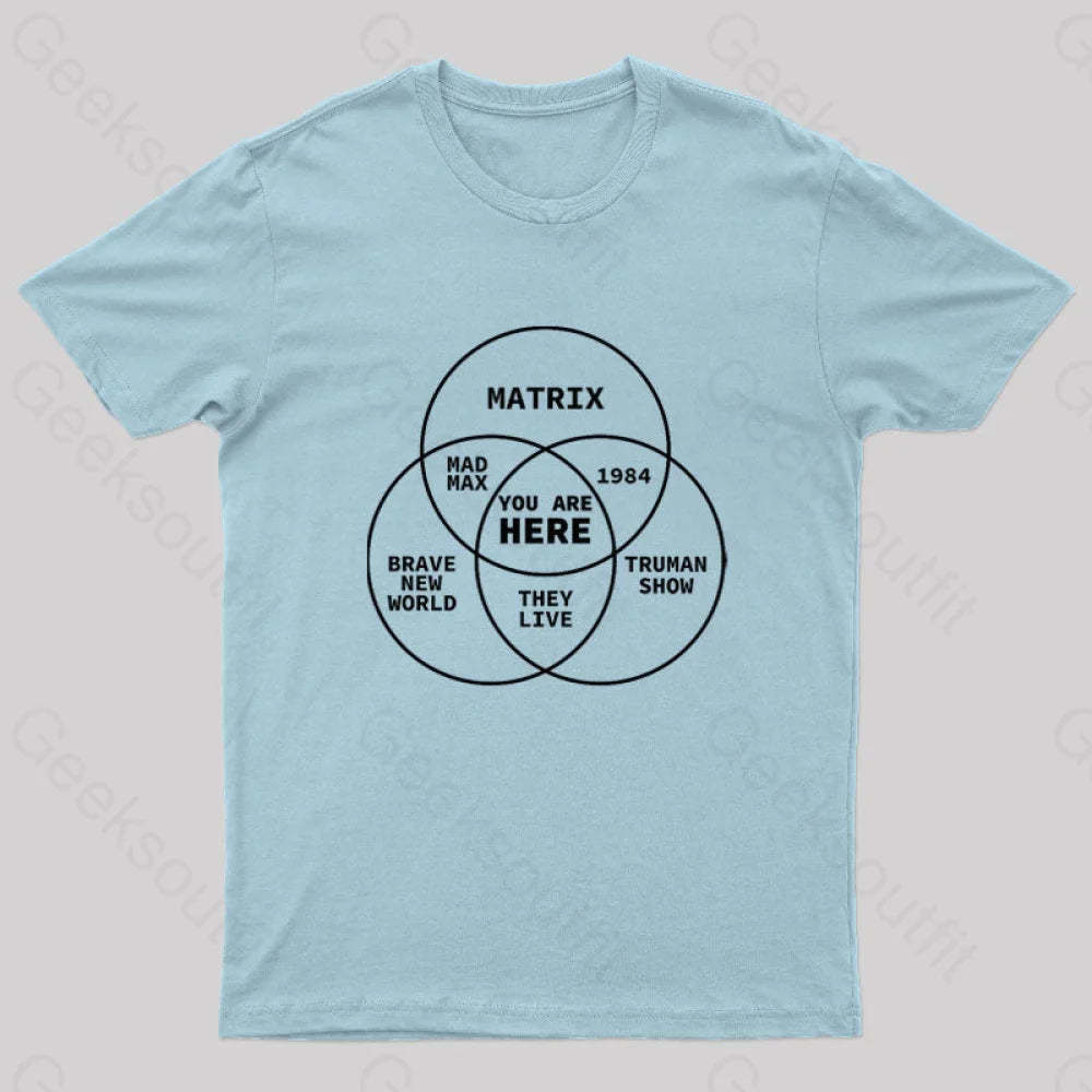 Mad Max You Are Here Nerd T-Shirt Light Blue / S