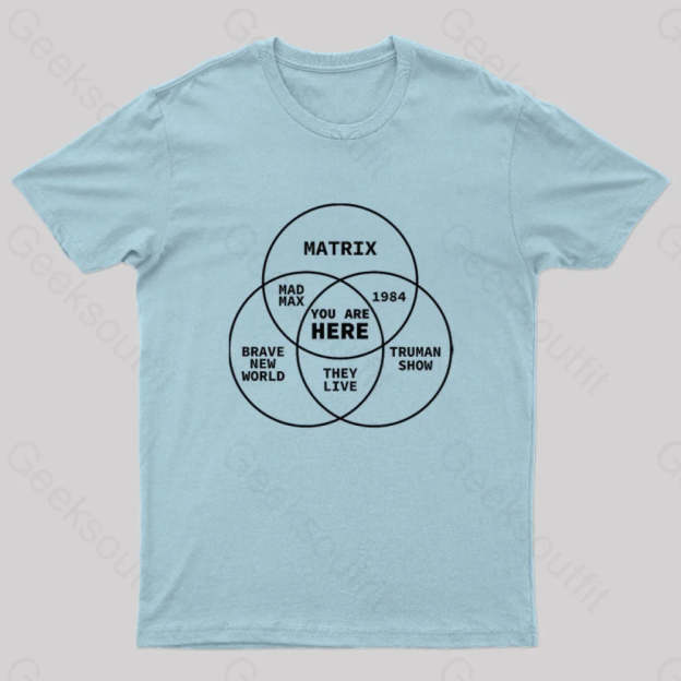 Mad Max You Are Here Nerd T-Shirt Light Blue / S