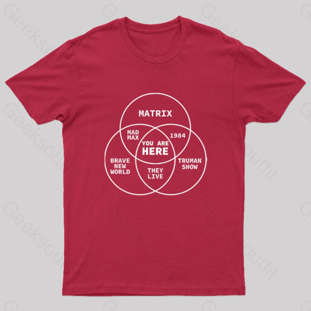 Mad Max You Are Here Nerd T-Shirt Red / S