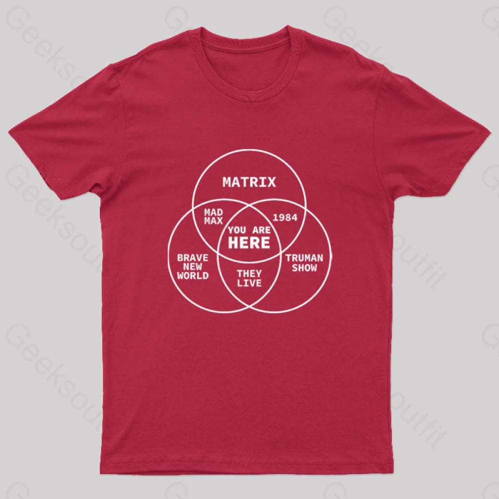 Mad Max You Are Here Nerd T-Shirt Red / S