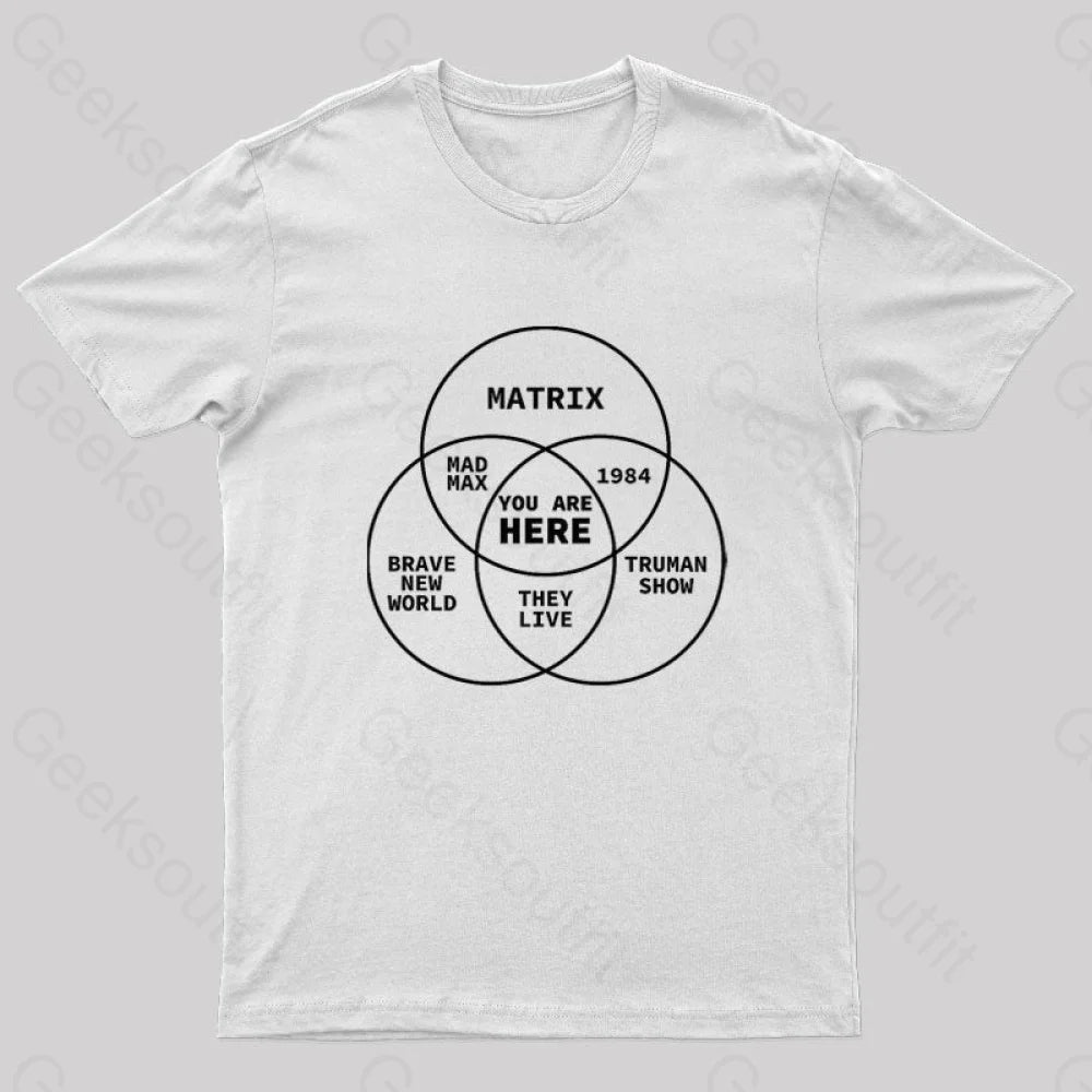 Mad Max You Are Here Nerd T-Shirt White / S