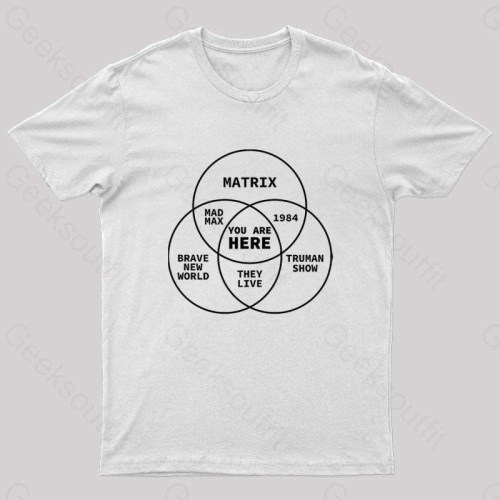Mad Max You Are Here Nerd T-Shirt White / S