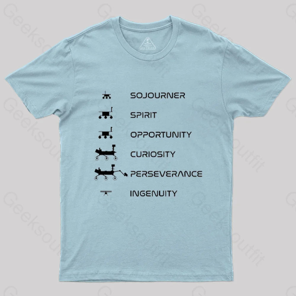 Mars Rovers Family T-Shirt Light Blue / S