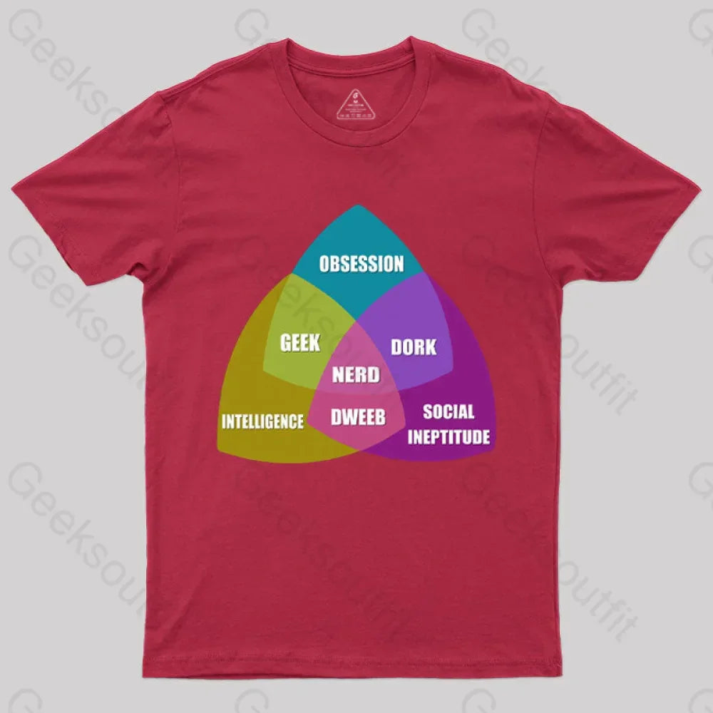 Nerd Venn Diagram T-Shirt Red / S