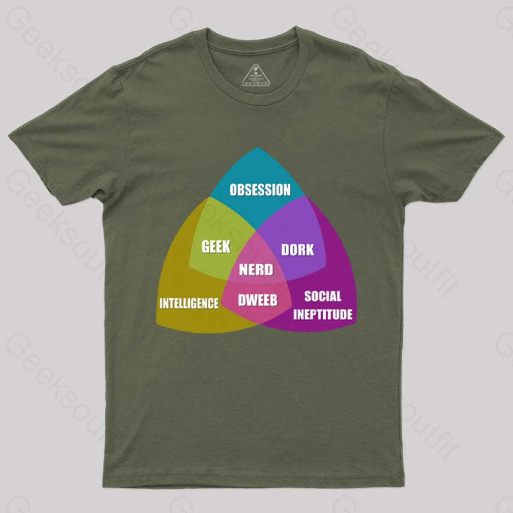 Nerd Venn Diagram T-Shirt Army Green / S