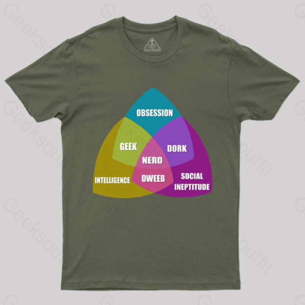 Nerd Venn Diagram T-Shirt Army Green / S