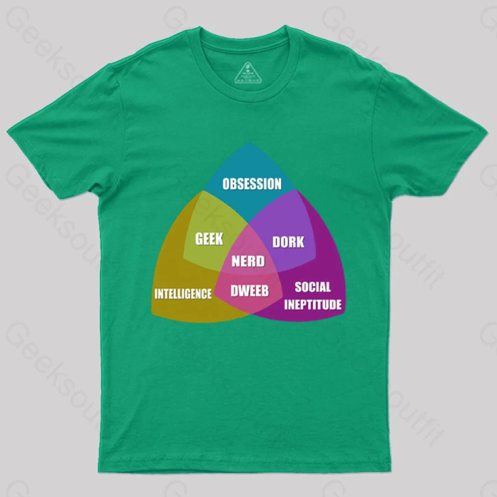 Nerd Venn Diagram T-Shirt Green / S