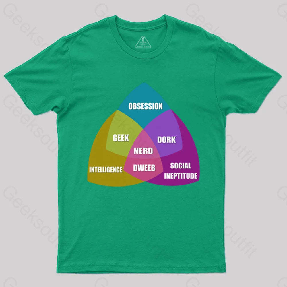 Nerd Venn Diagram T-Shirt Green / S