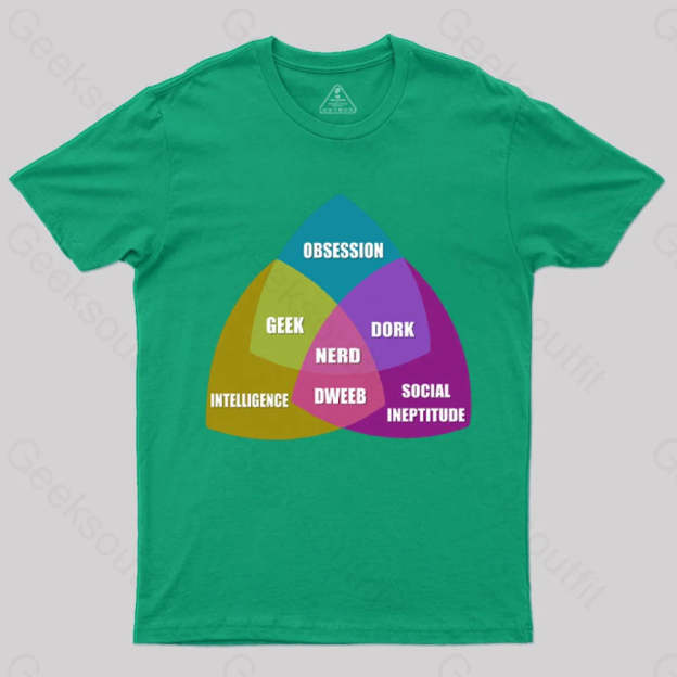 Nerd Venn Diagram T-Shirt Green / S