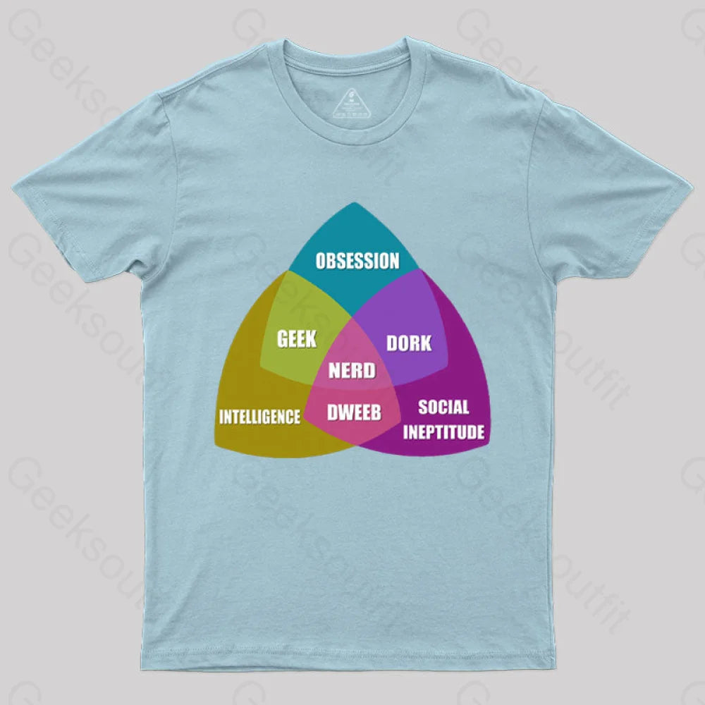 Nerd Venn Diagram T-Shirt Light Blue / S