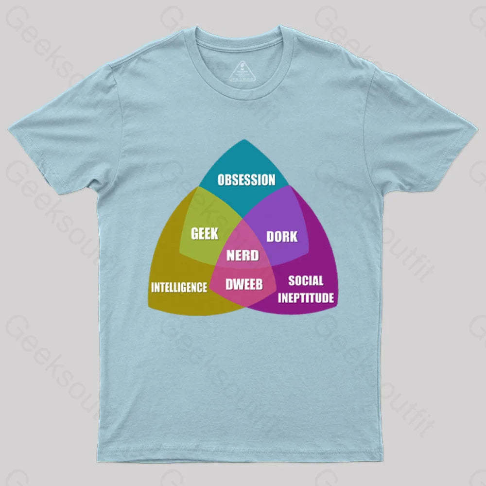 Nerd Venn Diagram T-Shirt Light Blue / S