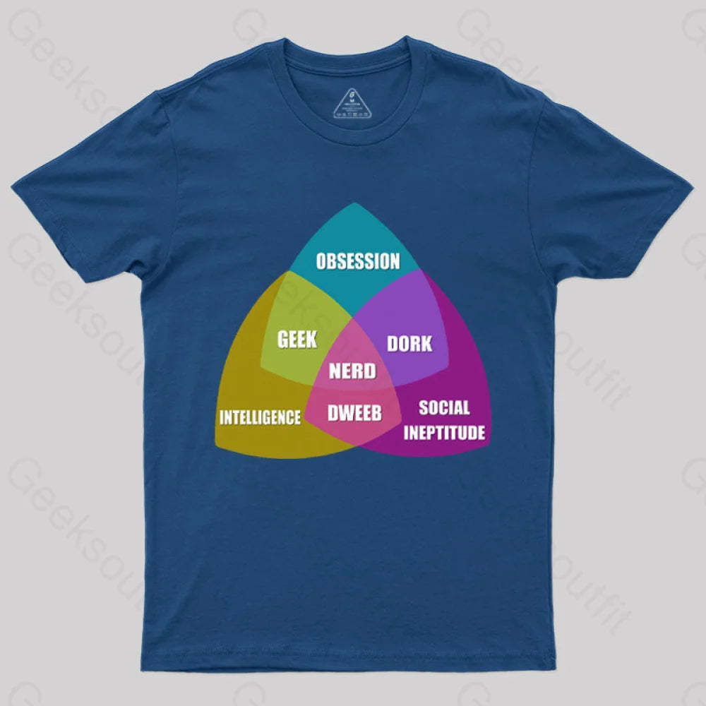 Nerd Venn Diagram T-Shirt Navy / S