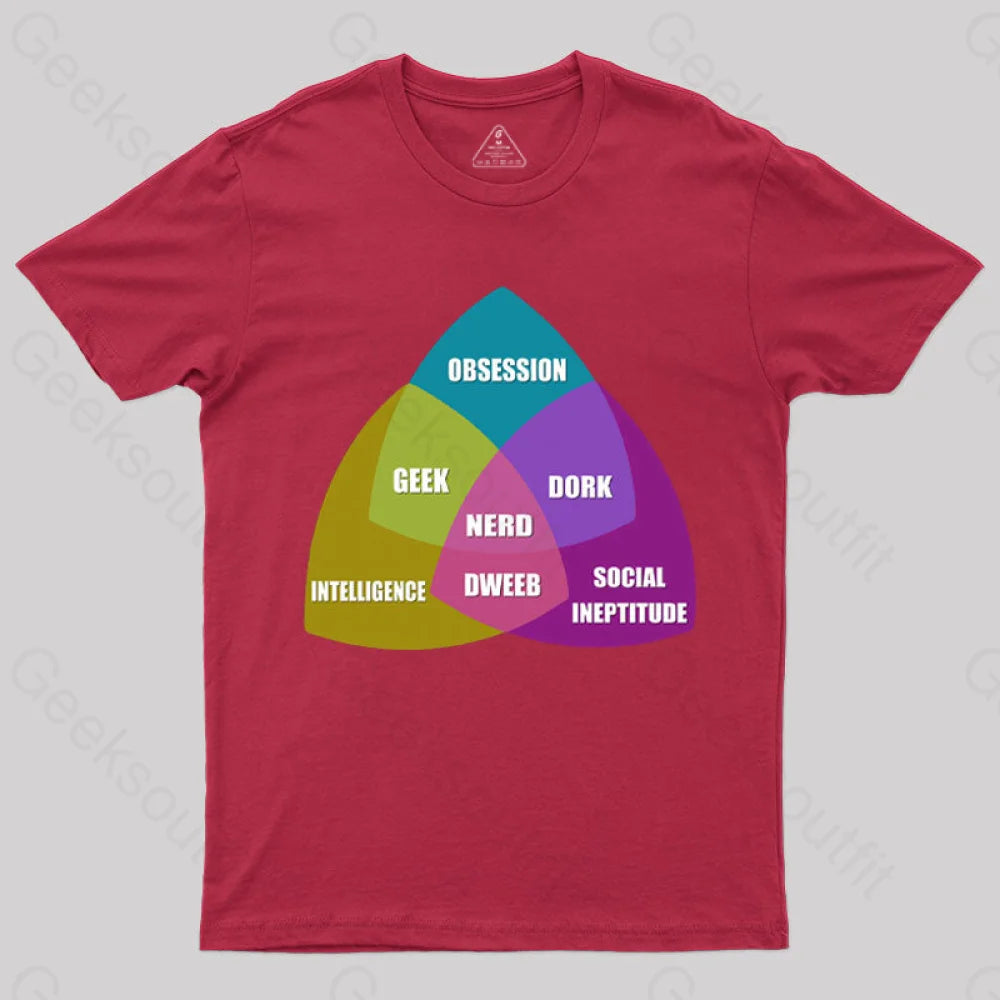 Nerd Venn Diagram T-Shirt Red / S