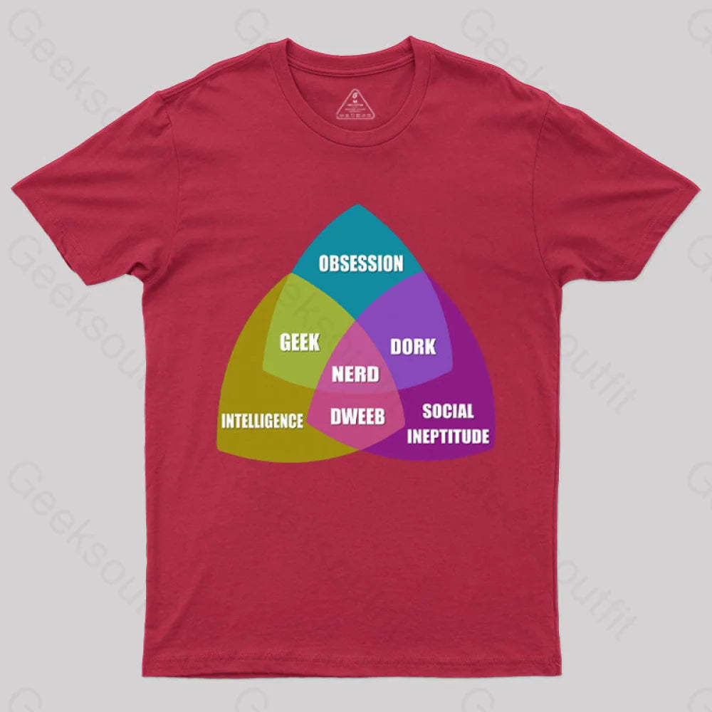 Nerd Venn Diagram T-Shirt Red / S