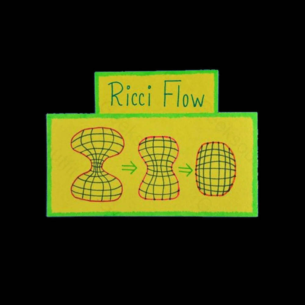Poincare Conjecture And Ricci Flow T-Shirt