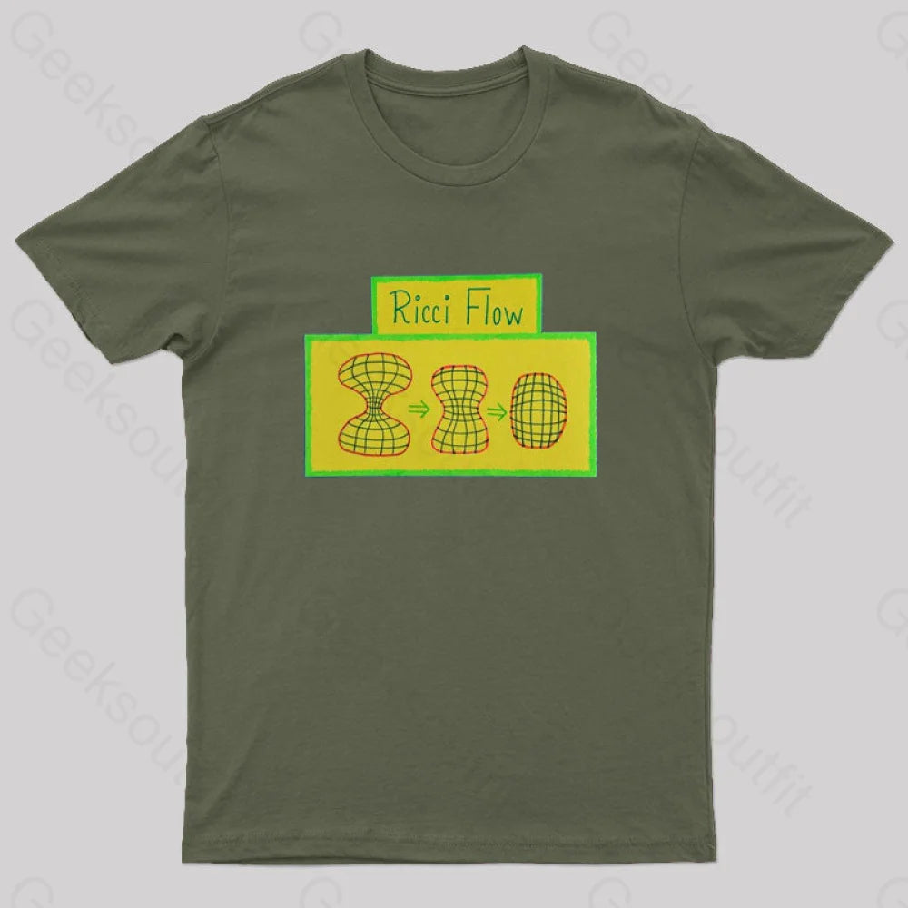 Poincare Conjecture And Ricci Flow T-Shirt Army Green / S