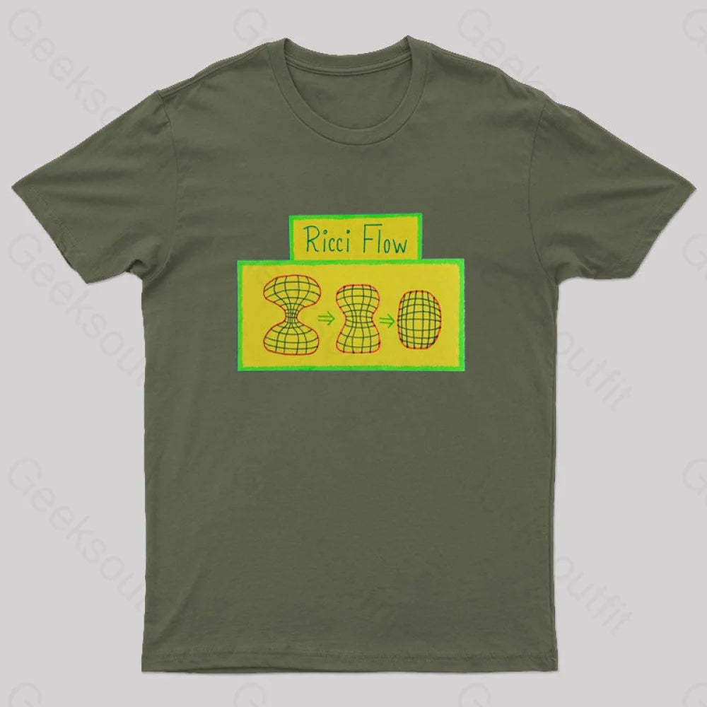 Poincare Conjecture And Ricci Flow T-Shirt Army Green / S