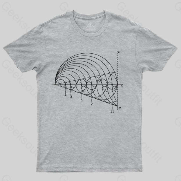 Prime Number T-shirt - Geeksoutfit