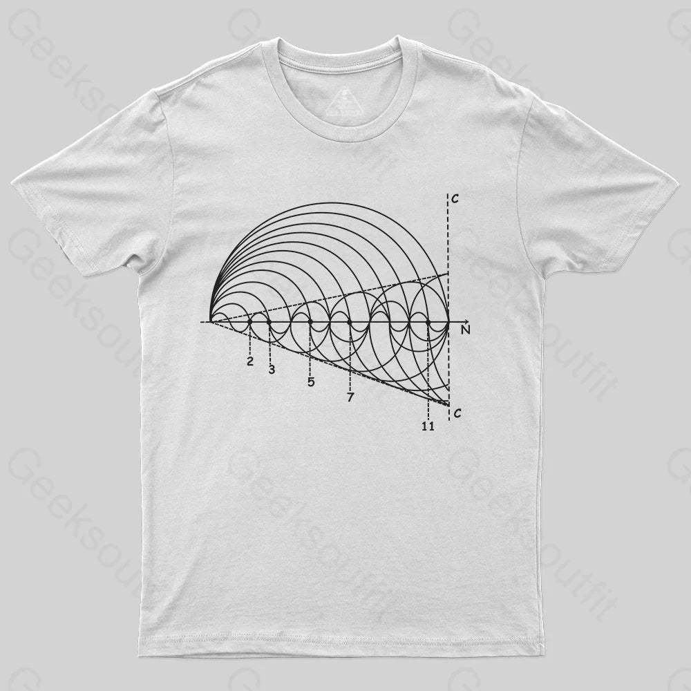 Prime Number T-shirt - Geeksoutfit
