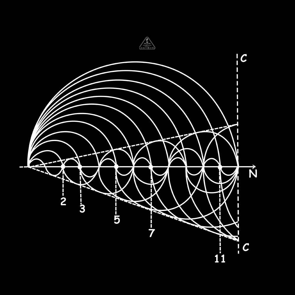 Prime Number T-shirt - Geeksoutfit