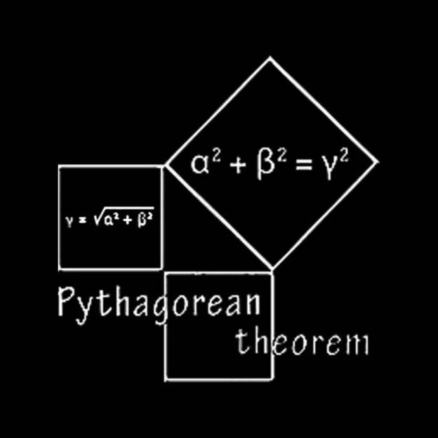 Pythagorean Theorem Nerd T-Shirt