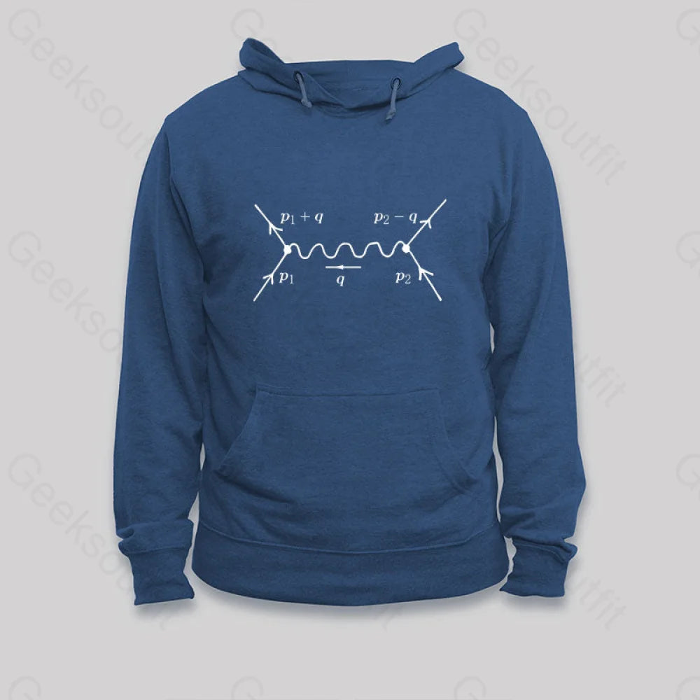 Quantum Field Theory And Particle Physics Hoodie Dark Blue / S