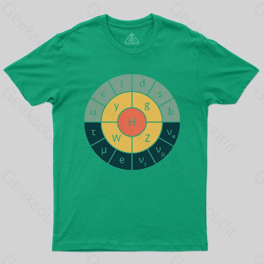 Retro Standard Model T-Shirt - Geeksoutfit