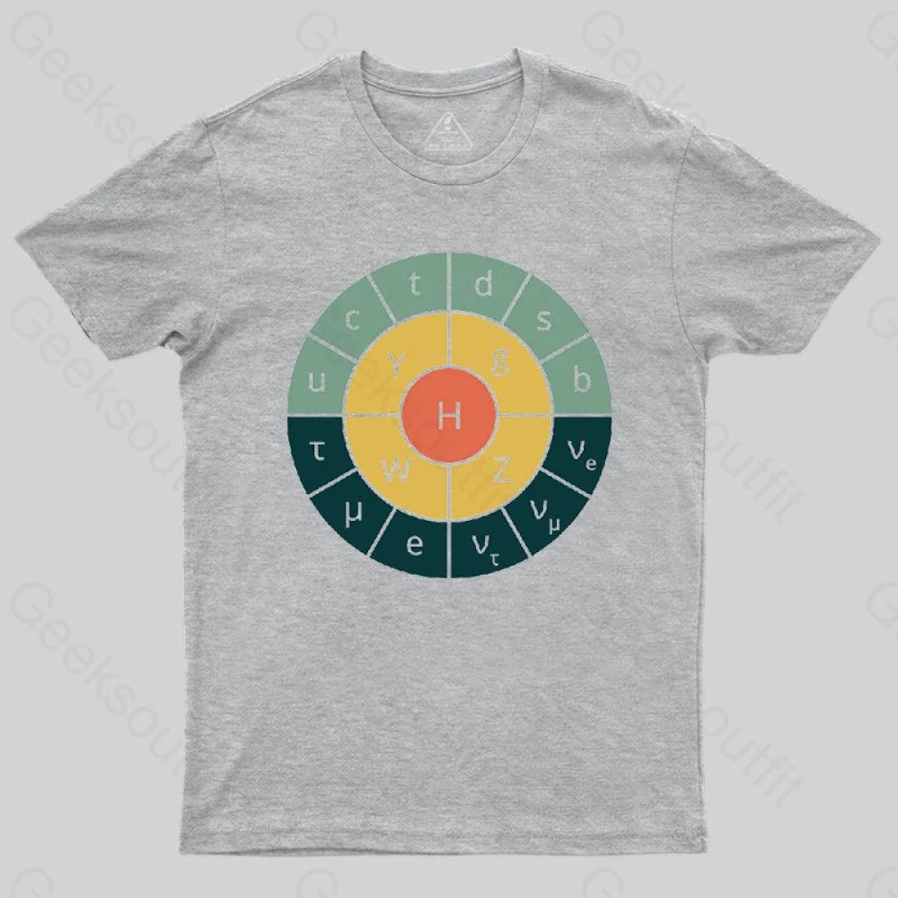 Retro Standard Model T-Shirt - Geeksoutfit