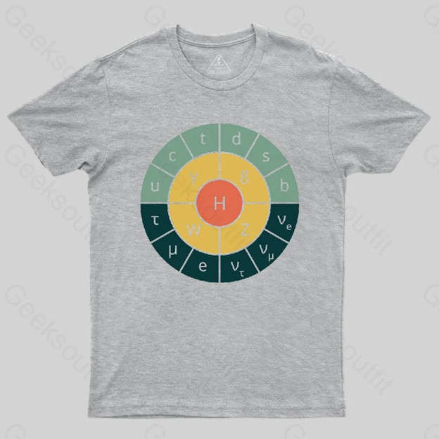 Retro Standard Model T-Shirt - Geeksoutfit