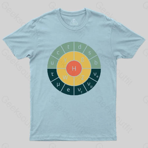 Retro Standard Model T-Shirt - Geeksoutfit