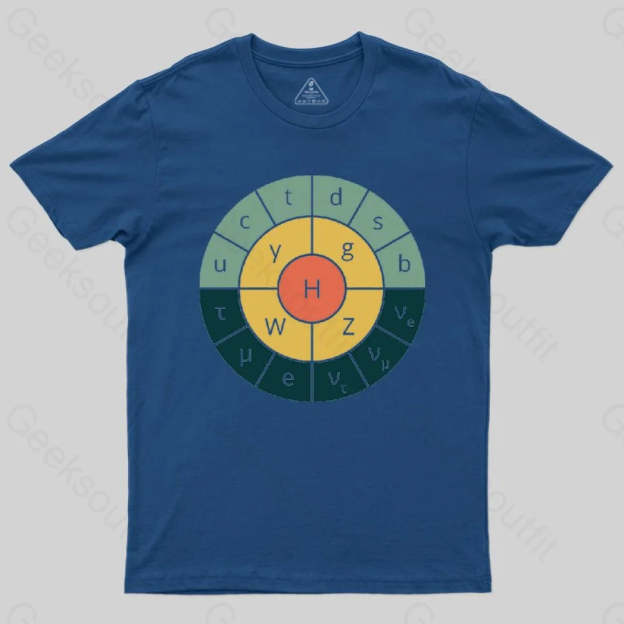 Retro Standard Model T-Shirt - Geeksoutfit