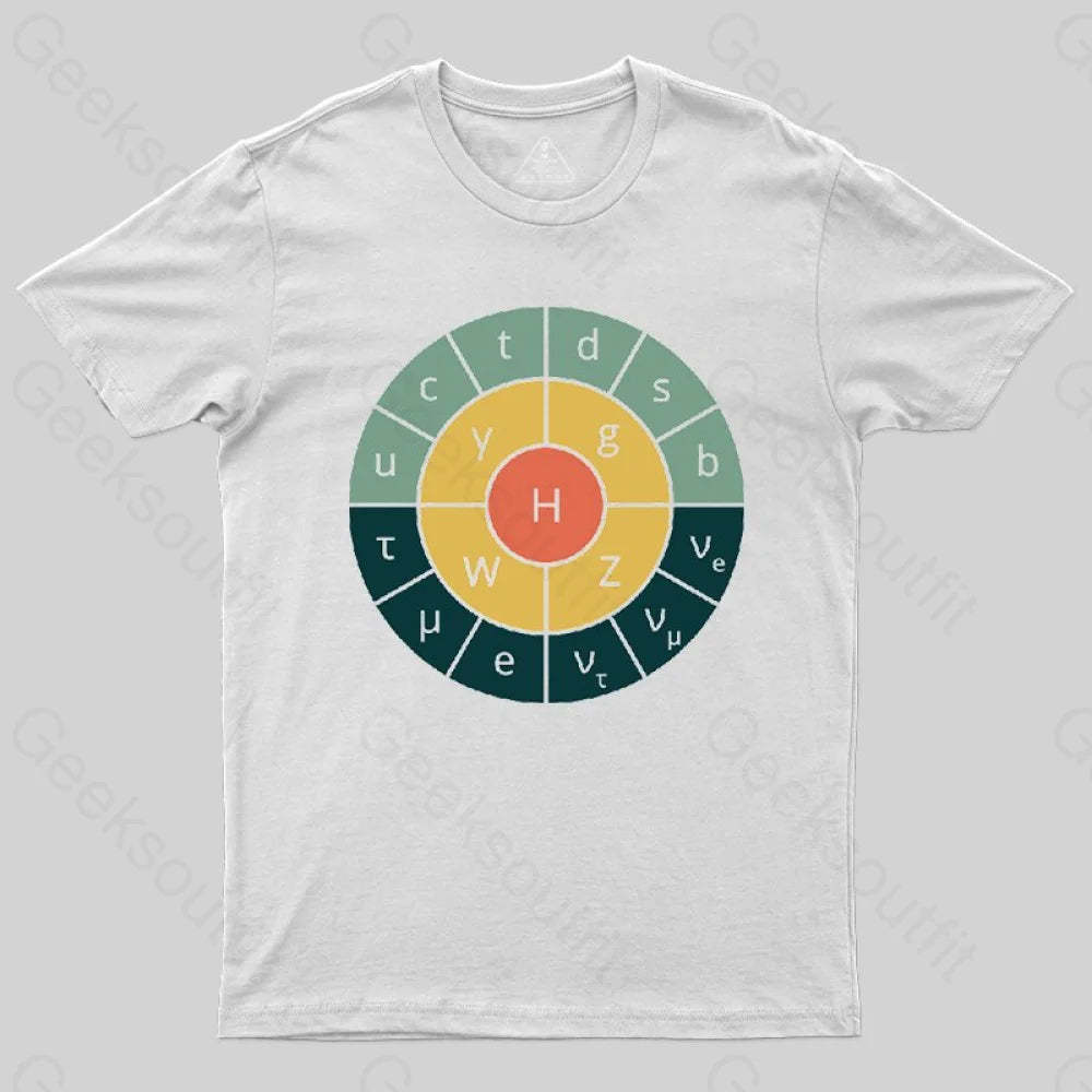 Retro Standard Model T-Shirt - Geeksoutfit