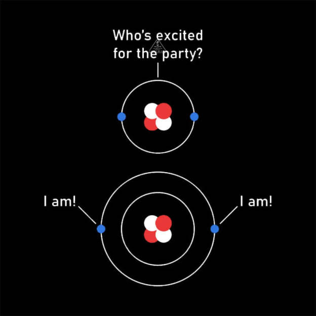 Science Chemistry Excited Electrons Atom T-Shirt