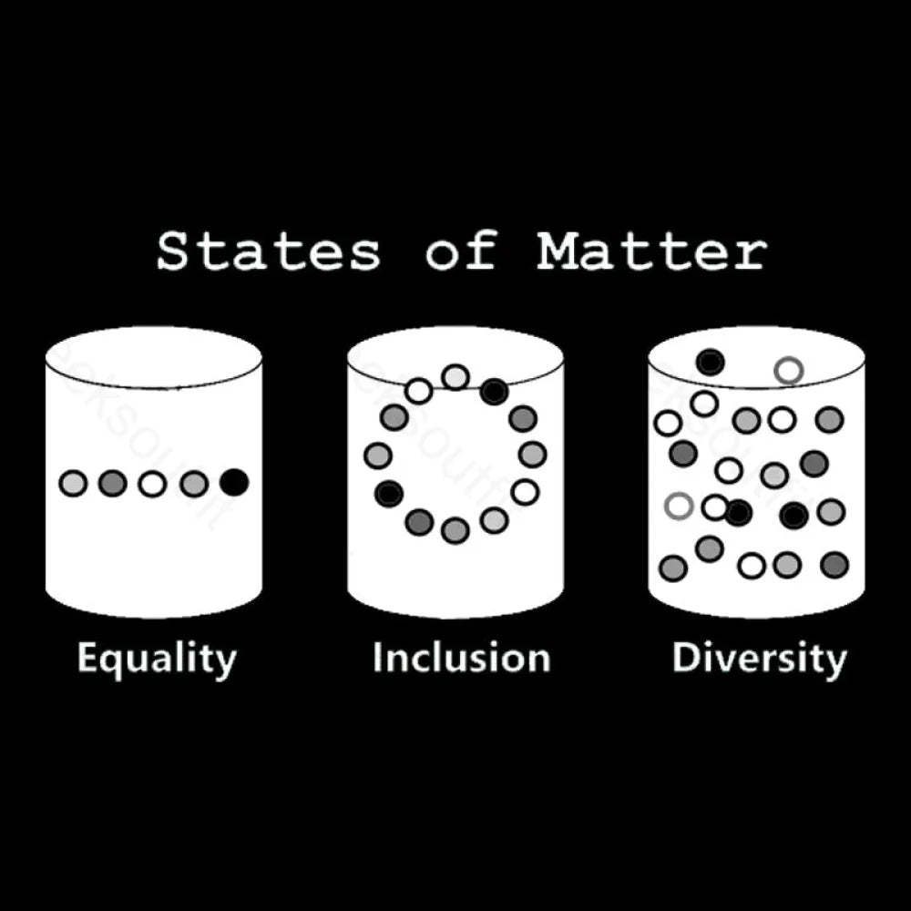 Science States Of Matter Geek T-Shirt